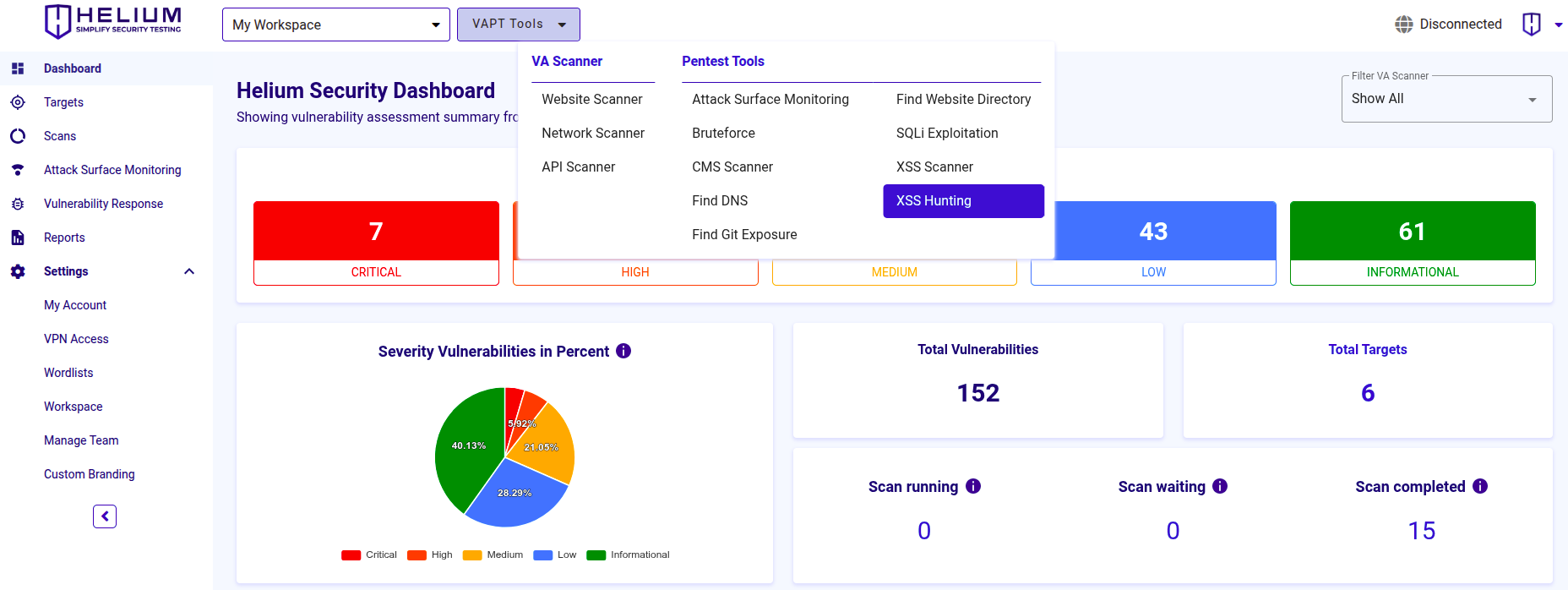 Select XSS Hunting Navbar Capture