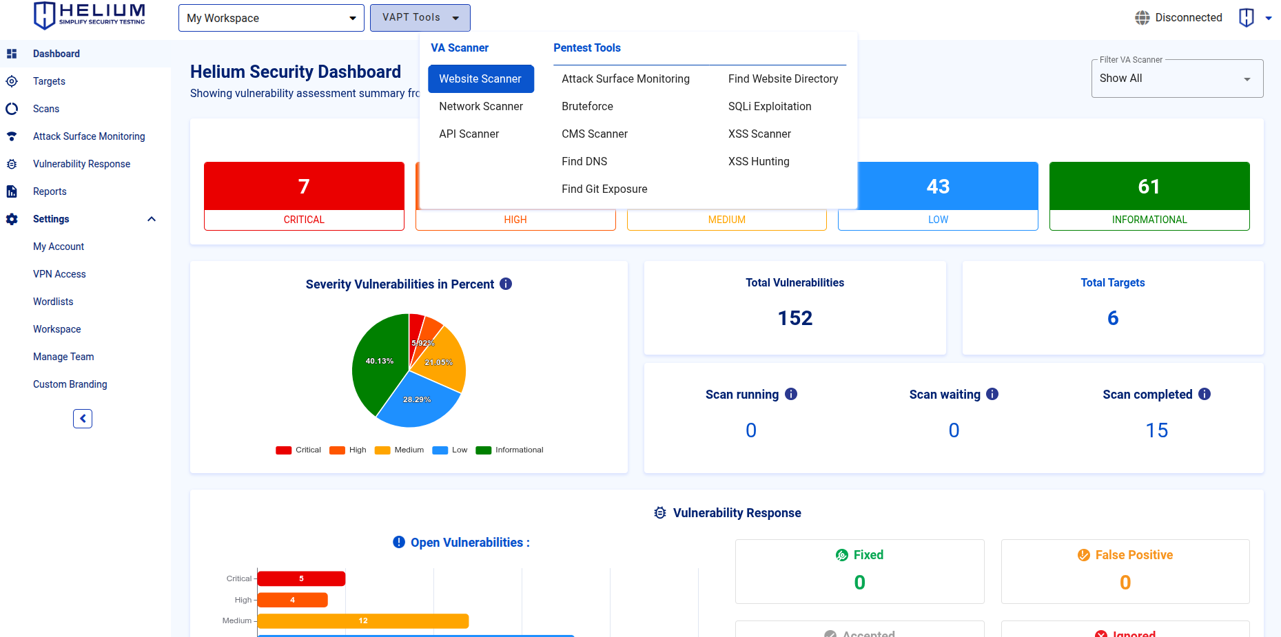 Select Website Scanner Navbar Capture